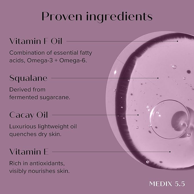 A graphic highlights Medix 5.5s Vitamin F Serum (20%, contains Omega-3 and Omega-6), Squalane from sugarcane, lightweight Cacay Oil for dry skin relief, and antioxidant-rich Vitamin E. The background showcases a translucent circle design.