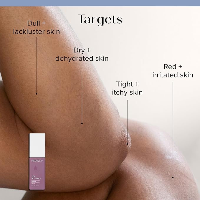 Close-up of bent arms with skin concerns: dull and lackluster, dry and dehydrated, tight and itchy, red and irritated. The Medix 5.5 20% Vitamin F Skin Barrier Serum, enriched with Omega-3 and Omega-6 for ultimate protection, is shown in the bottom left corner.