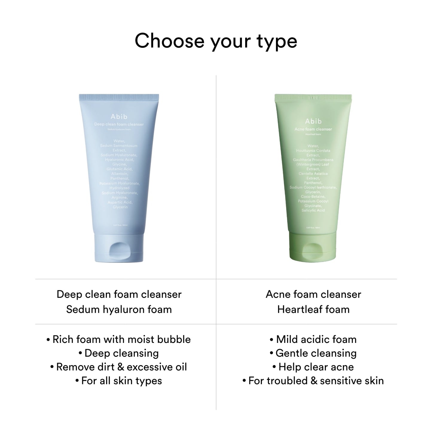 The blue Abib Deep Clean Foam Cleanser: Sedum Hyaluron Foam 150ml offers rich cleansing with hyaluronic acid for all skin types, while the green Acne Foam Cleanser Heartleaf Foam provides mild cleansing, suitable for various skin types including sensitive skin.