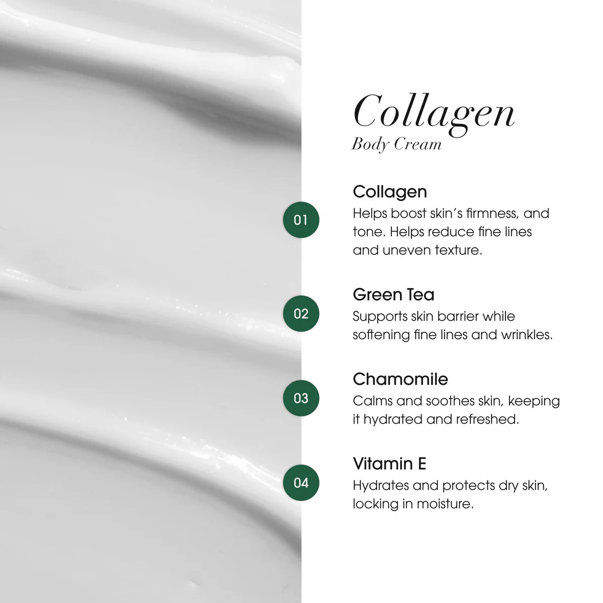 Collagen body cream description with green tea, chamomile, and vitamin E benefits on a white background.