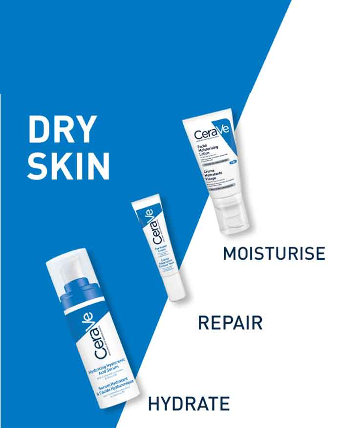 Cerave skincare products with text indicating their benefits on a blue and white background