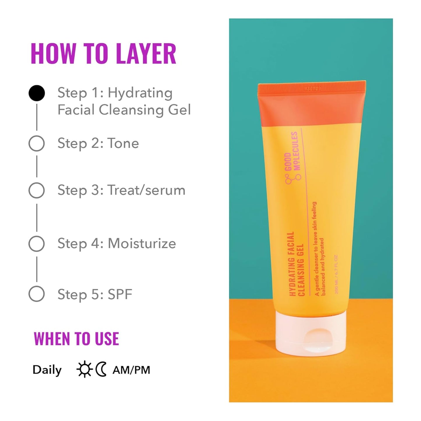 The image illustrates a skincare routine featuring Good Molecules Hydrating Facial Cleansing Gel (200ml) in an orange-yellow tube. Steps: 1) Cleanse with this pH-balanced gel, 2) Tone with rosewater, 3) Apply serum/treatment, 4) Moisturize, and 5) Use SPF daily for radiant skin. Suitable for AM/PM use.