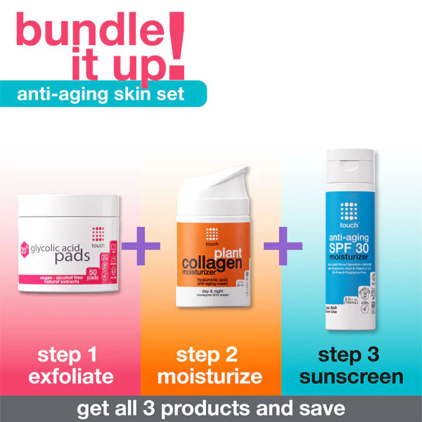 Touch anti-aging skin set featuring Glycolic Acid Pads for exfoliation, Plant Collagen Moisturizer for hydration, and SPF 30 Moisturizer for sun protection.