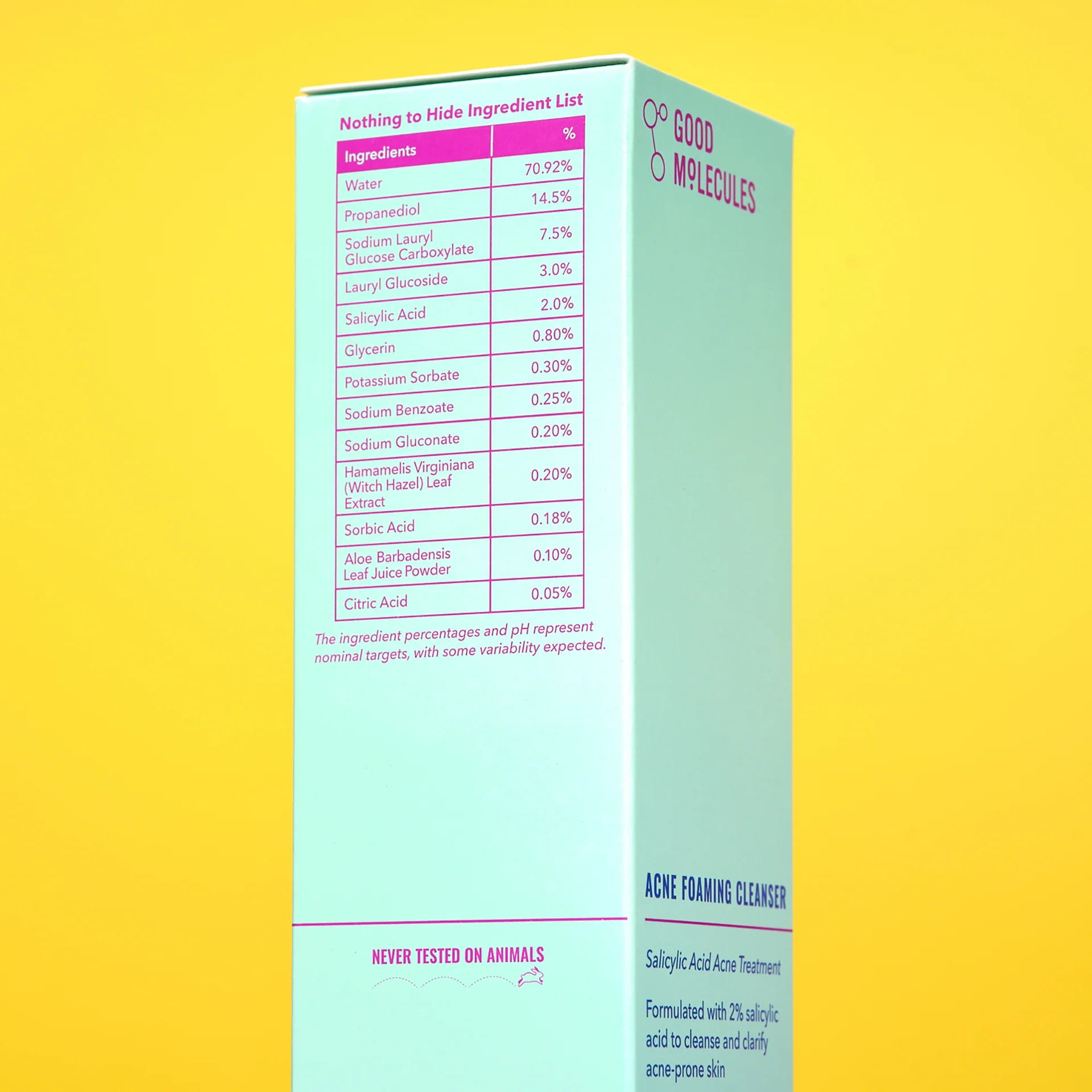 The image shows the side of a yellow box for Good Molecules Acne Foaming Cleanser with Salicylic Acid BHA - 148ml, highlighting ingredients like water, glycerin, and salicylic acid. It proudly states, Never tested on animals.