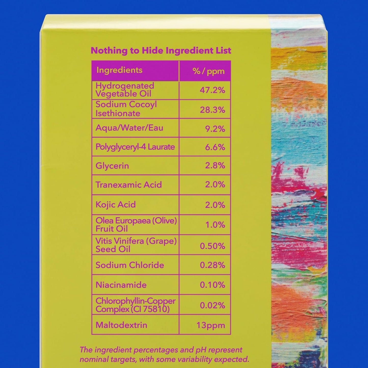 The Good Molecules Brightening & Dark Spots Bar, with Kojic Acid, features a colorful box displaying a Nothing to Hide Ingredient List, including 47.2% Hydrogenated Vegetable Oil and 28.3% Sodium Cocoyl Isethionate, all crafted to brighten skin and combat dark spots.