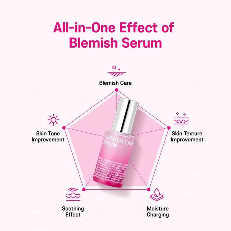 SOI Blemish Care Serum infographic displaying its benefits, including blemish care, skin tone improvement, skin texture enhancement, soothing effect, and moisture charging.
