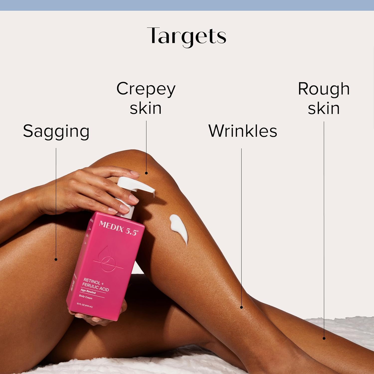A person uses MEDIX 5.5 Body Cream with Retinol + Ferulic Acid from a pink bottle. Labels point to their leg, targeting sagging, crepey skin, wrinkles, and rough texture. This cream’s anti-aging ingredients boost collagen production for smoother skin.