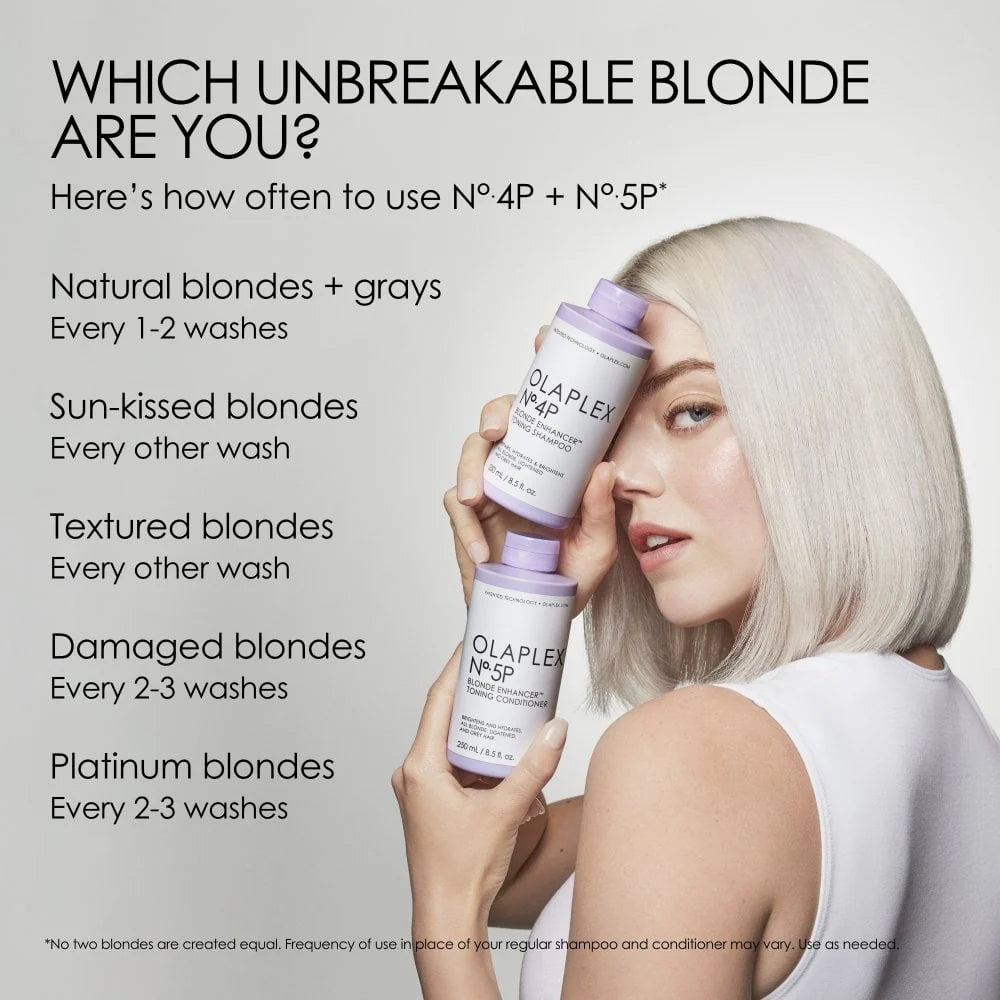 A woman with platinum blonde hair holds two OLAPLEX products. Text above shows recommended washing frequency for blondes using OLAPLEX Bond Building Technology and Olaplex No. 5P Blonde Enhancer Toning Conditioner 250ml for radiant results.