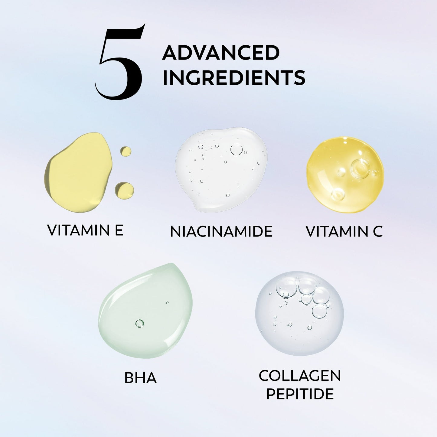Five advanced ingredients with their names on a light blue background