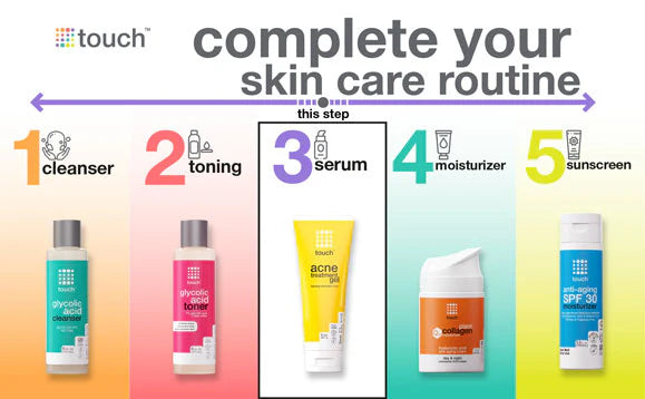 Touch Skincare Routine featuring five steps: cleanser, toner, serum, moisturizer, and sunscreen. Acne treatment gel is highlighted as step 3.