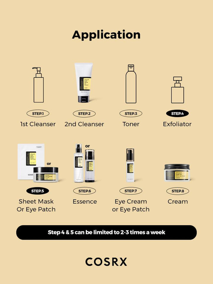 Infographic highlights an eight-step skincare regimen by COSRX, emphasizing anti-aging. Steps: First Cleanser, Second Cleanser, Toner, Exfoliator (optional snail mucin), Sheet Mask/Eye Patch, Essence, Eye Cream/Eye Patch, and Cream/Moisturizer. Do steps 4 and 5 two to three times weekly.