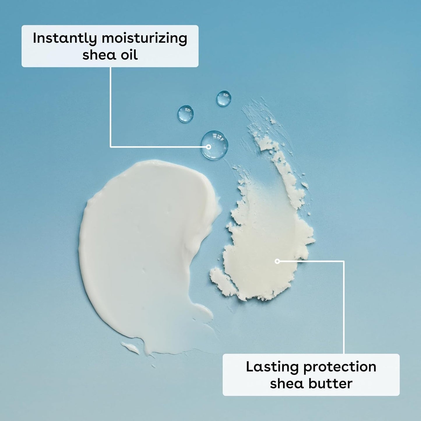Shea oil and shea butter on a blue background with text indicating moisturizing and protection properties.