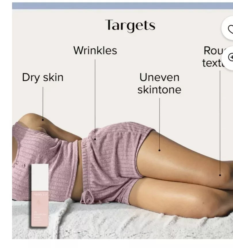 A person reclines on a couch wearing a pink knit outfit, with text labels indicating Dry skin, Wrinkles, Uneven skintone, and Rough texture. In the foreground, the Medix 5.5 Hydrate Serum bottle promises hydrated skin.