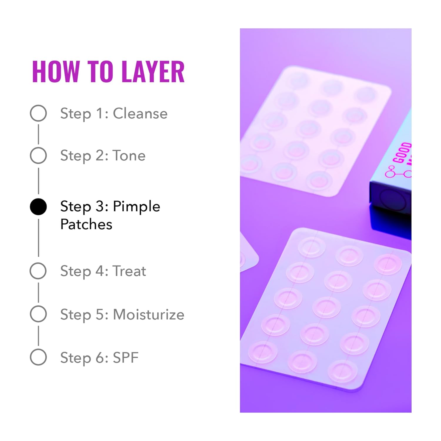 The diagram, How to Layer, features six steps: Cleanse, Tone, Good Molecules Pimple Patches, Treat, Moisturize, and SPF. Step 3 is highlighted as vital for clear skin. To the right are Good Molecules Pimple Patches displayed on a purple surface.