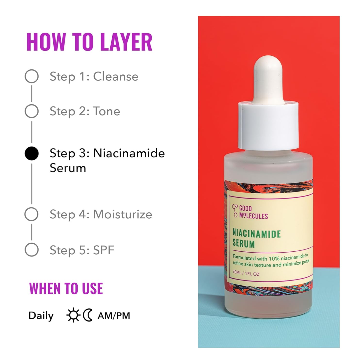 A 30ml bottle of Good Molecules Niacinamide Serum with a dropper top is set against a red background, claiming smoother skin and minimized pores. To the left, a skincare guide suggests: 1. Cleanse, 2. Tone, 3. Use Serum, 4. Moisturize, 5. Apply SPF—suitable for AM/PM routines.