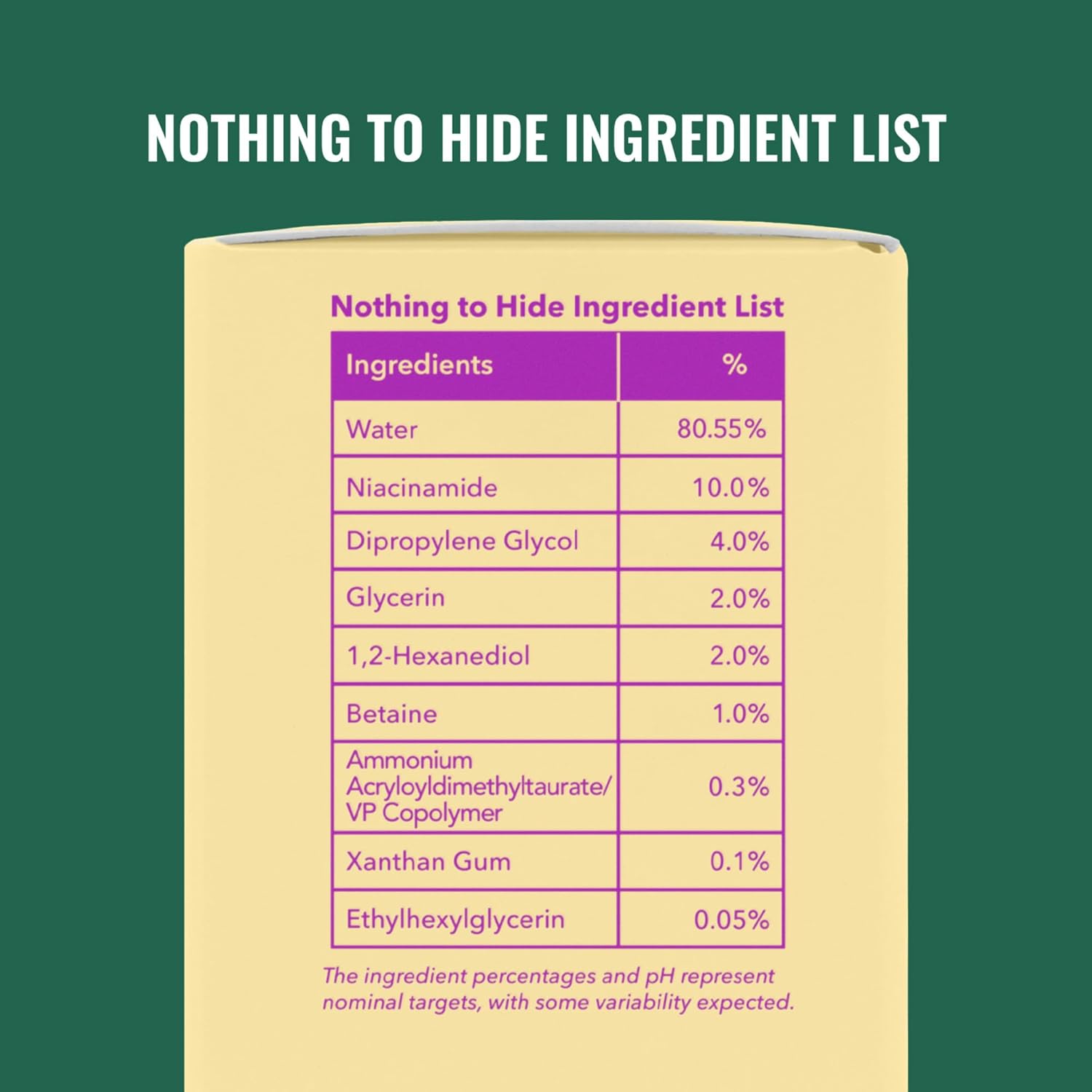 The image shows the Nothing to Hide Ingredient List on a green package for Good Molecules Niacinamide Serum 30ml, featuring water, niacinamide, dipropylene glycol, and glycerin, ideal for minimizing pores and nourishing skin.