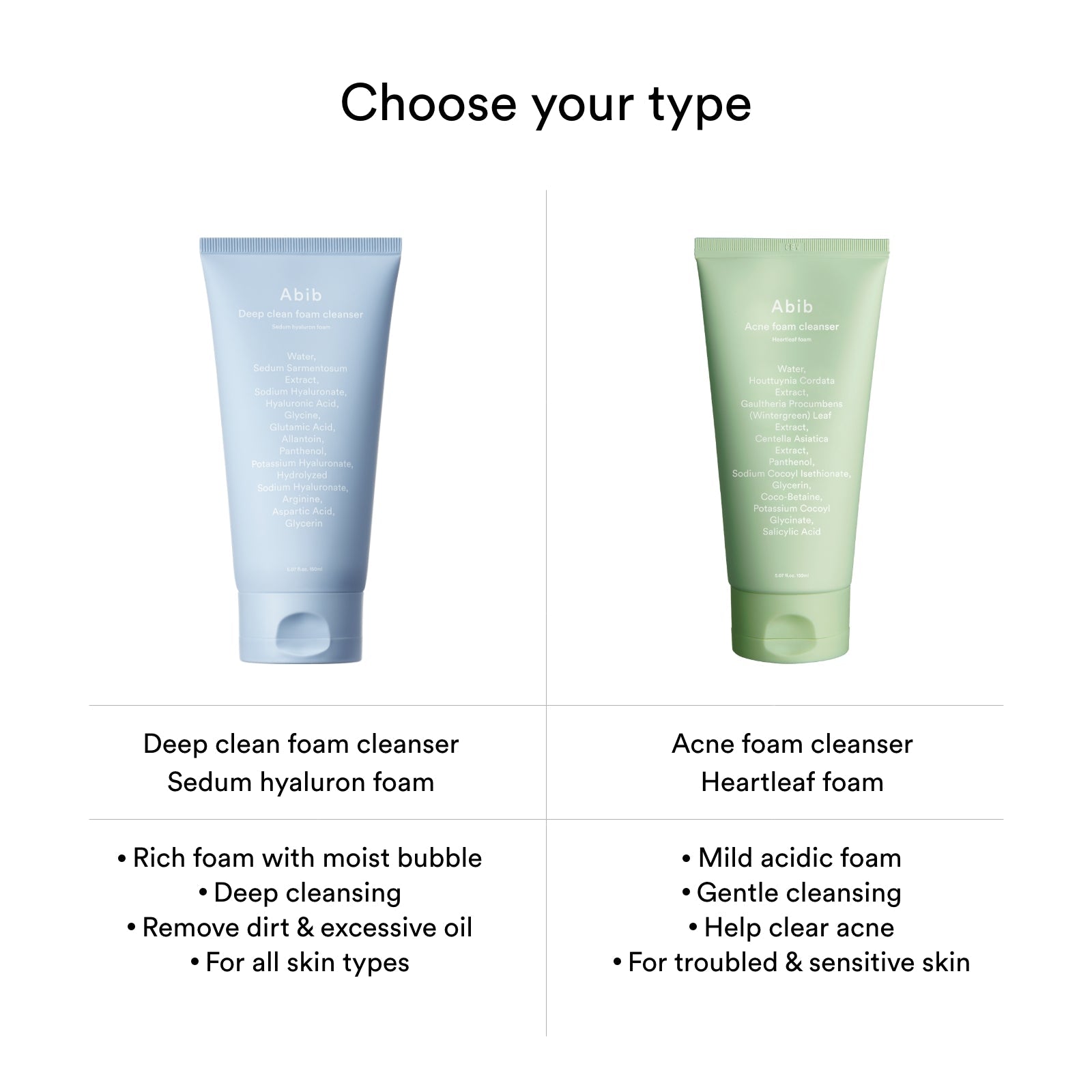 The blue Abib Deep Clean Foam Cleanser: Sedum Hyaluron Foam 150ml offers rich cleansing with hyaluronic acid for all skin types, while the green Acne Foam Cleanser Heartleaf Foam provides mild cleansing, suitable for various skin types including sensitive skin.