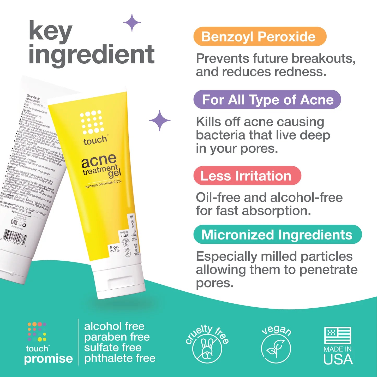 Touch Acne Treatment Gel with benzoyl peroxide for all types of acne. Key features: less irritation, micronized ingredients, alcohol-free, vegan, and cruelty free.