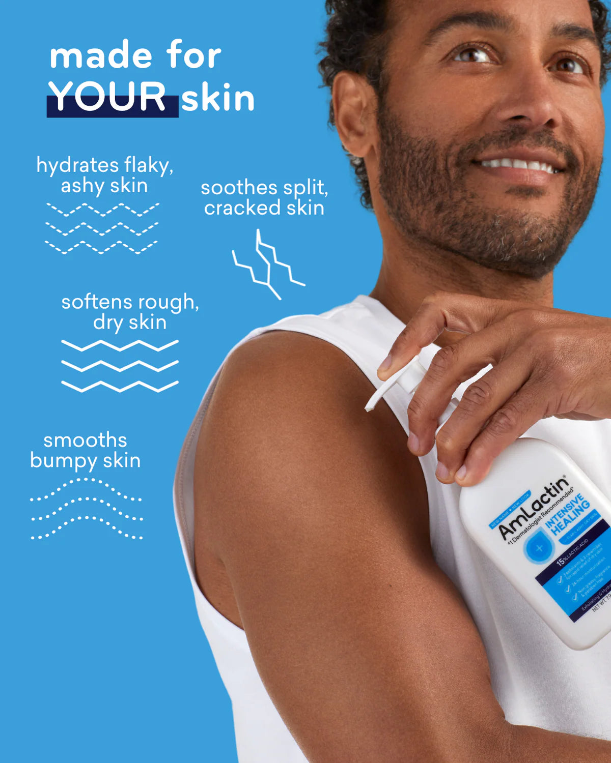 Man applying lotion to his arm with a blue background and text about skin care benefits.