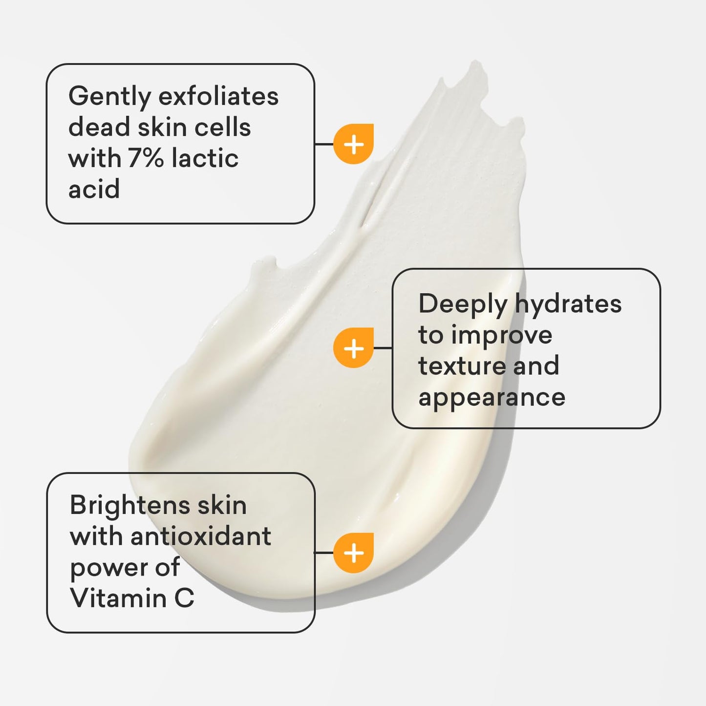 A cream smear highlights three benefits: AmLactin Daily Vitamin C Lotion 7% Lactic Acid exfoliates dead skin cells, hydrates for smoother texture, and brightens with antioxidant-rich Vitamin C.
