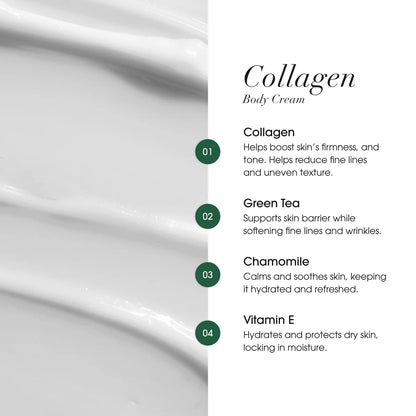 Collagen body cream description with green tea, chamomile, and vitamin E benefits on a white background.
