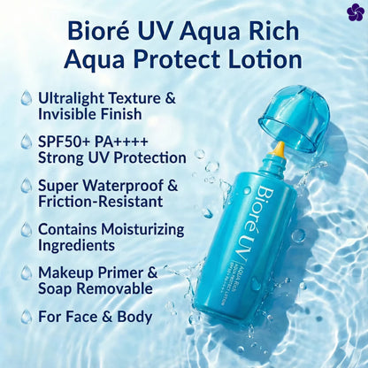 Bioré UV Aqua Rich Aqua Protect Lotion bottle with water droplets and product features listed.