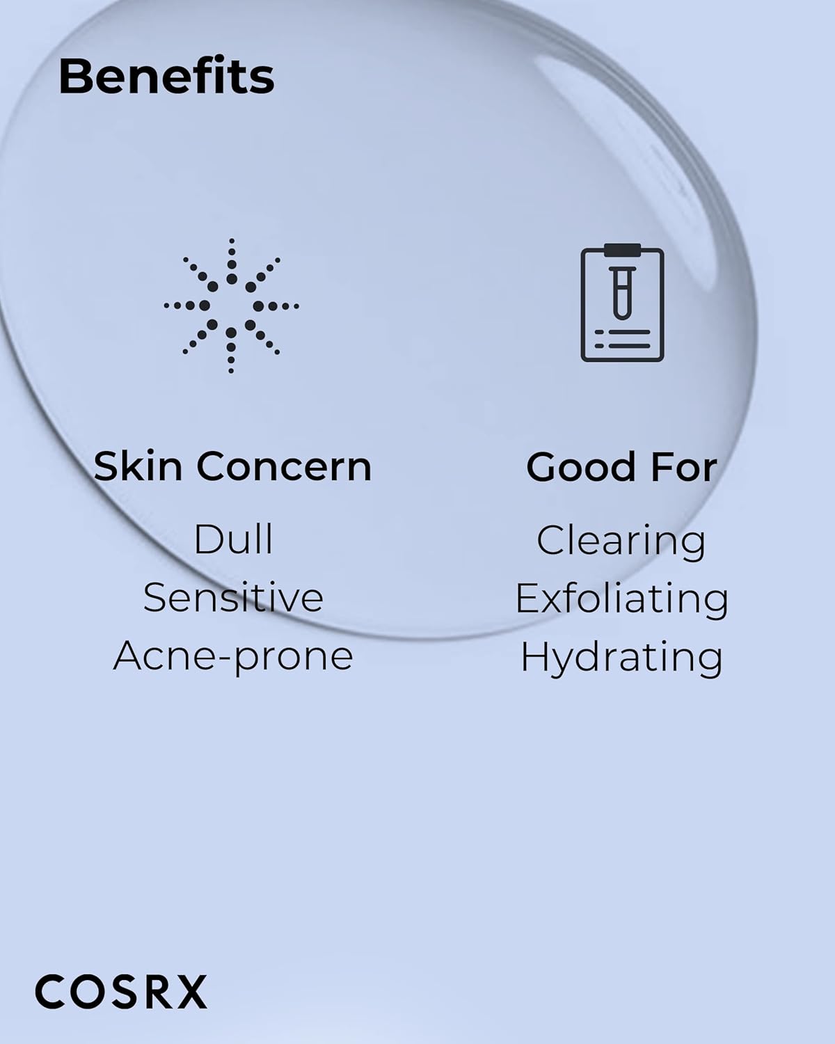 Text on a blue background outlines skincare benefits. Benefits with icons and text: Skin Concern: Dull, Sensitive, Acne-prone, Congested Pores and Good For: Clearing, Exfoliating with AHA+BHA, Hydrating. Brand at the bottom: COSRX. Product is COSRX AHA/BHA Clarifying Treatment Toner, 5.07 fl.oz / 150ml.