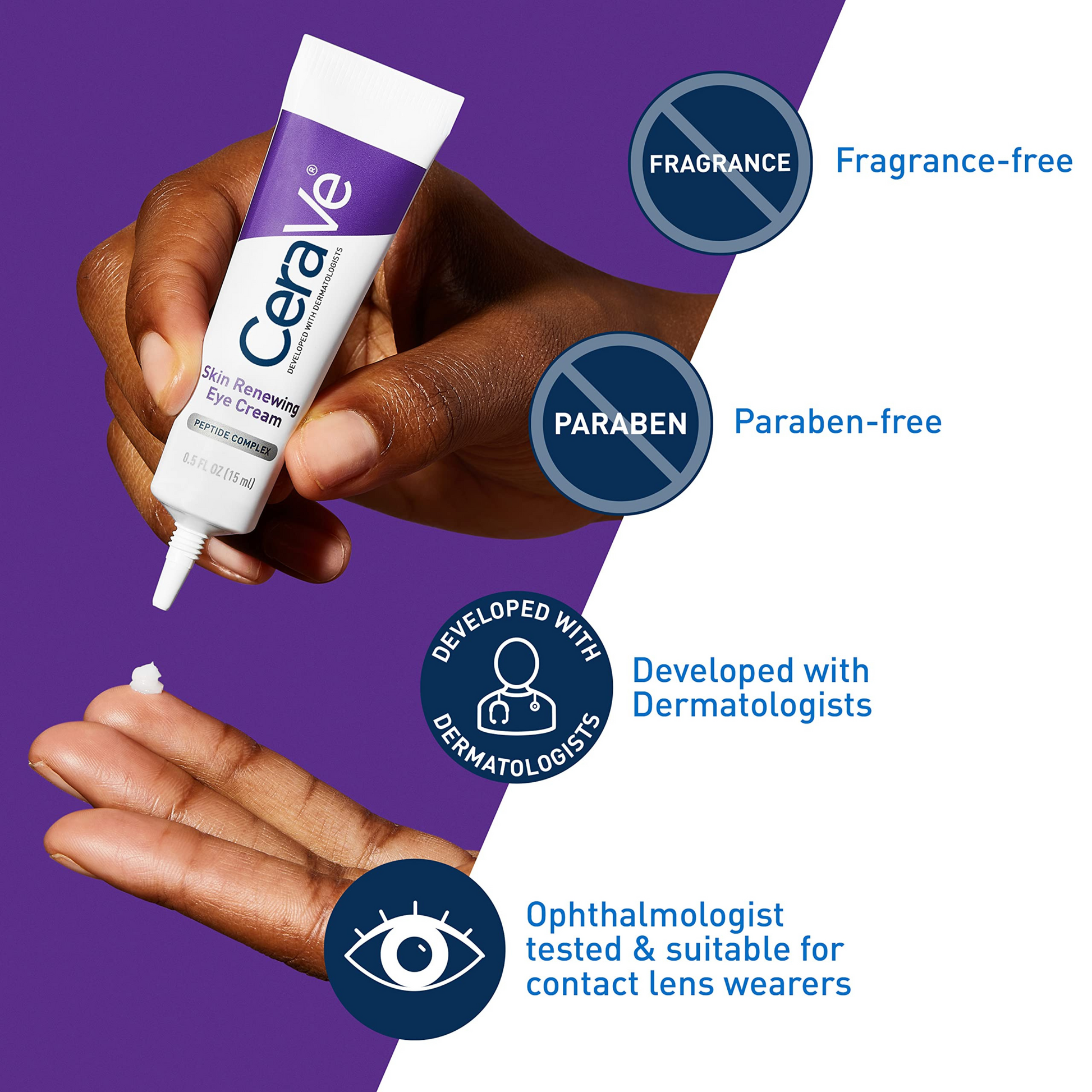 A hand dispenses CeraVe Skin Renewing Eye Cream 15ml onto a finger. Blue icons show its fragrance-free, paraben-free, developed with dermatologists, safe for contact lens wearers, and contains an anti-ageing peptide complex.
