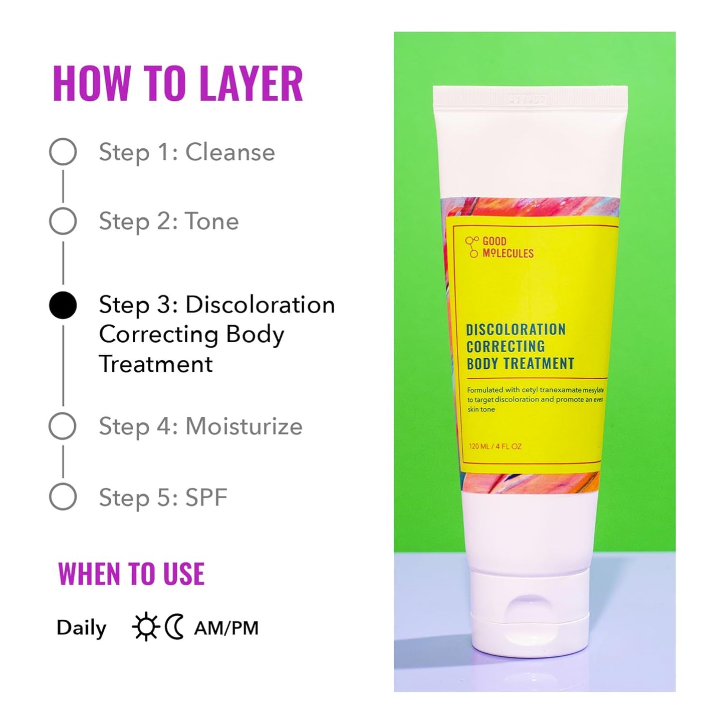A tube of Good Molecules Discoloration Correcting Body Treatment 120ML/4 FL OZ stands against a purple background. A left-side diagram shows a skincare routine: Cleanse, Tone, Treatment, Moisturize, SPF. Its recommended for daily use in the morning and evening.