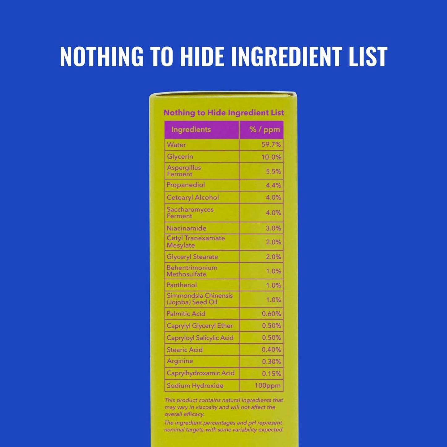 The Good Molecules Discoloration Correcting Body Treatment 120ML/4 FL OZ features a vibrant ingredient list on a blue backdrop, highlighting the percentages of water, glycerin, niacinamide, and tranexamic acid for correcting discoloration. A disclaimer notes the natural origin of ingredients.