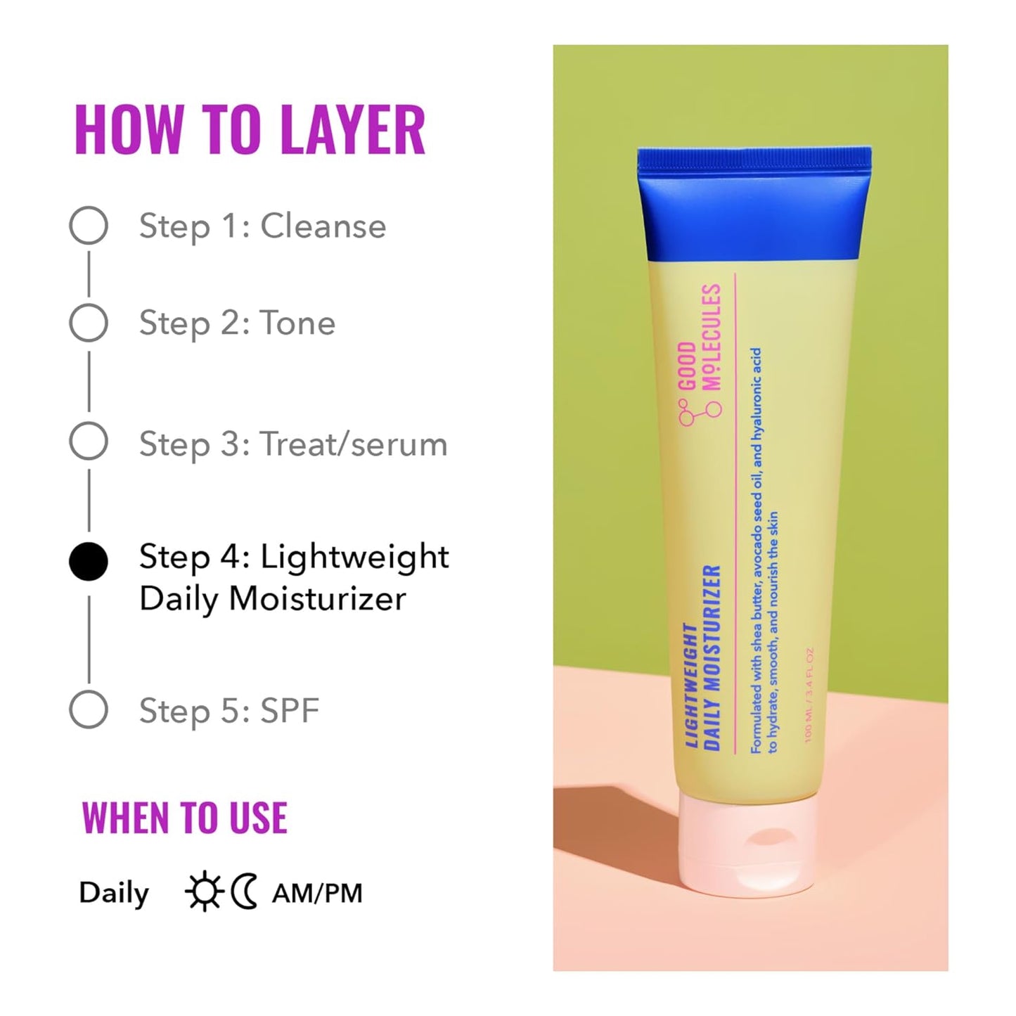 Instructions for skincare layering are provided. Step 4 highlights Good Molecules Lightweight Daily Moisturizer, an antioxidant-rich formula that nourishes skin. A product tube labeled with the brand name appears on the right, featuring a blue cap and gradient design against a lime green background.