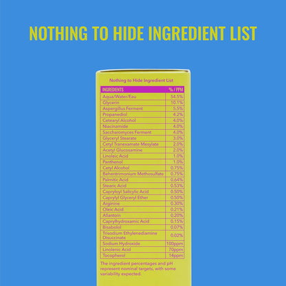 A yellow label on the Good Molecules Discoloration Correcting Body Treatment 120ML/4 FL OZ displays a table of ingredients against a blue background. Above, bold yellow text states: NOTHING TO HIDE INGREDIENT LIST.