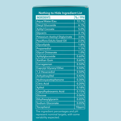 Ingredient list on a blue background