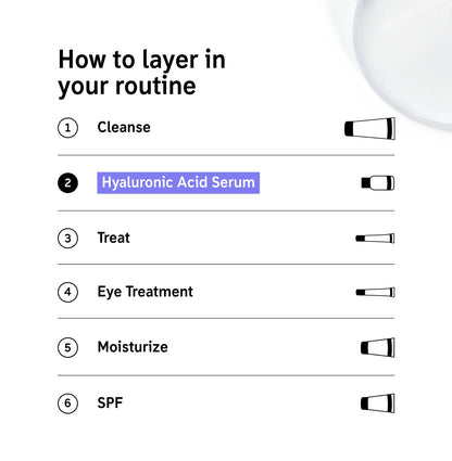 A skincare routine guide with six steps: 1. Cleanse, 2. The INKEY List™ Hyaluronic Acid Serum for hydration, 3. Treat fine lines, 4. Eye treatment, 5. Moisturize, and 6. SPF protection—each step with product icons for easy navigation.
.