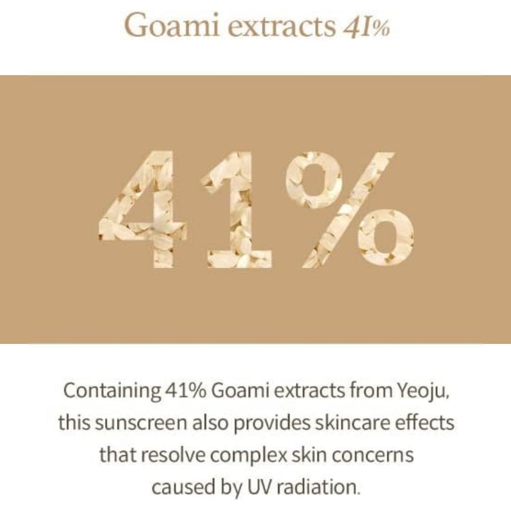 Text on a beige background: Extracts of Goami at 41%. Below, large 41% with texture. Underneath: Im From Rice Sun Screen SPF50+ PA++++ offers skincare benefits and protection from UV radiation with 41% Goami extracts from Yeoju.