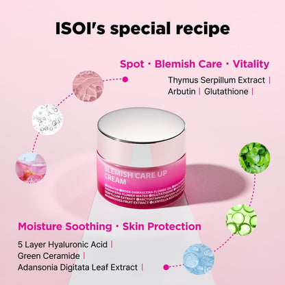 The ISOI Blemish Care Up Cream 55ml features a pink jar with icons showcasing Thymus Serpillum Extract, Arbutin, Glutathione, 5 Layer Hyaluronic Acid, Green Ceramide, and Adansonia Digitata Leaf Extract. Its infused with Bulgarian Rose Oil for superior blemish care.