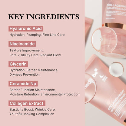 List of key ingredients for skincare products on a pink background with product images.