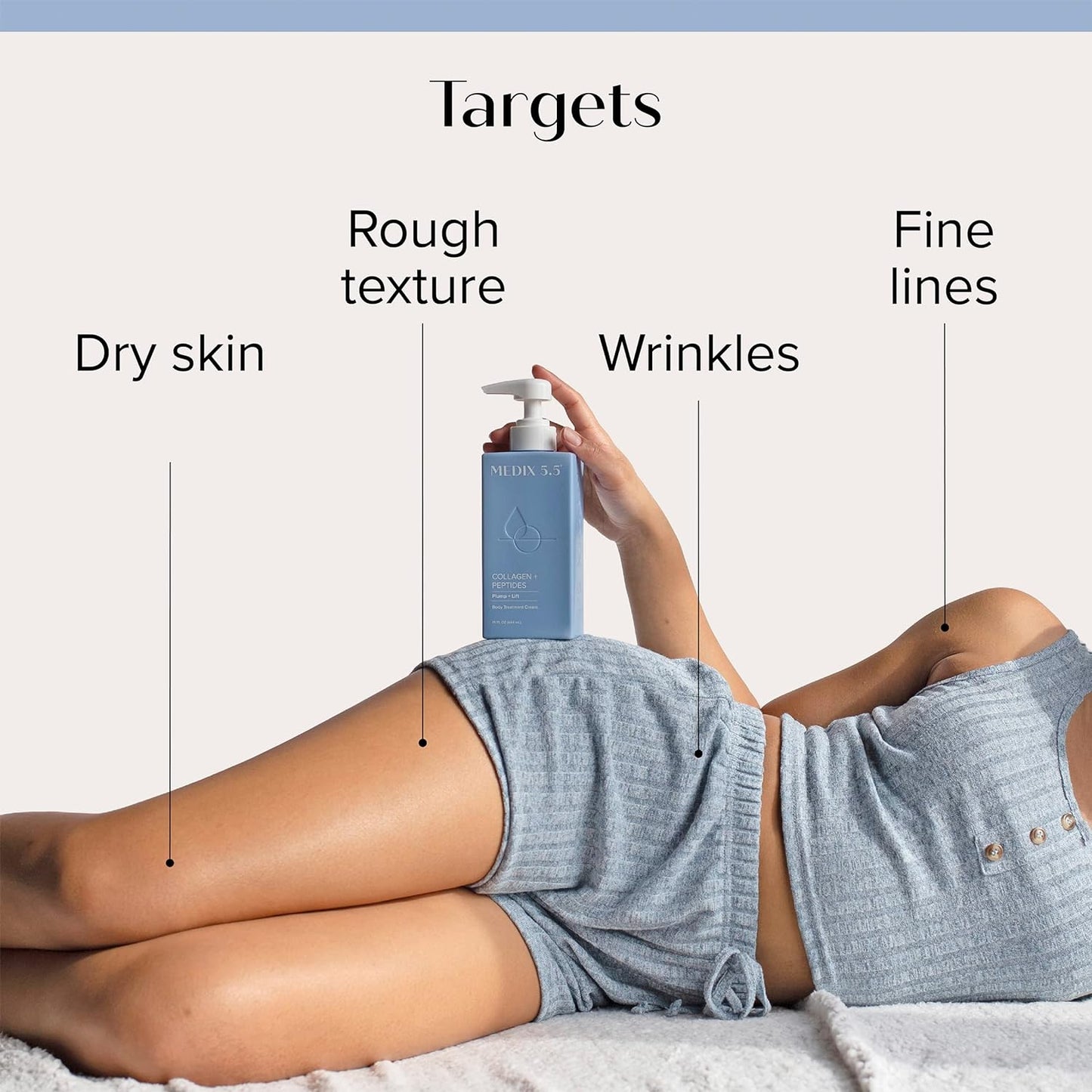 A woman in gray shorts and top reclines with a blue MEDIX 5.5 Body Treatment Cream by her hip. Labels highlight Dry skin, Rough texture, Wrinkles, and Fine lines, emphasizing the MEDIX 5.5 creams role in enhancing skin elasticity and tackling these issues efficiently.
