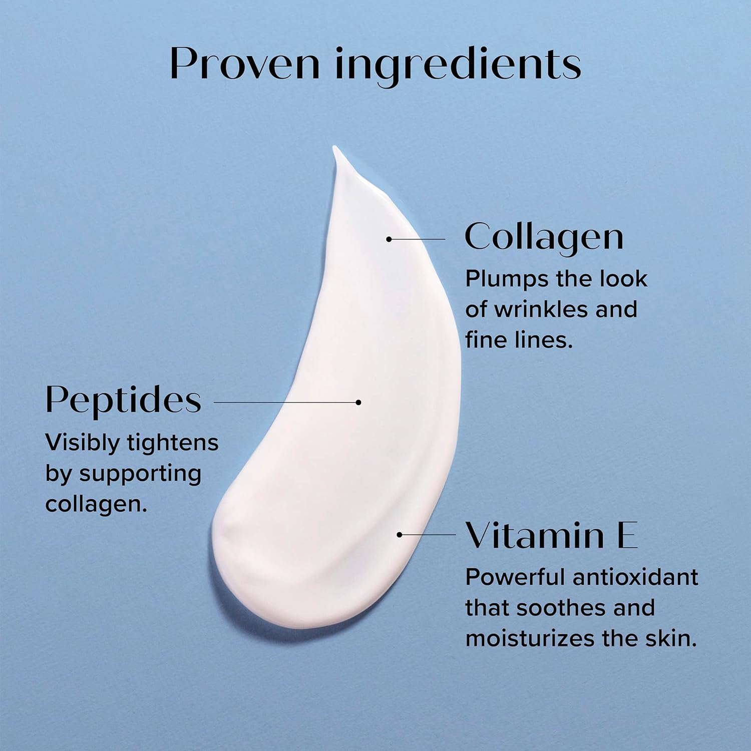 A smear of MEDIX 5.5 Body Treatment Cream with Collagen + Peptides on a blue background with text: Proven ingredients. Labels highlight the cream stating, Collagen: Plumps wrinkles and fine lines, Peptides: Tightens by supporting skin elasticity, and Vitamin E: Powerful antioxidant.