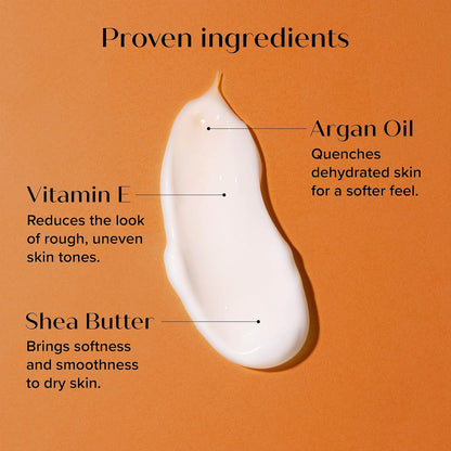 A smear of white cream against a brown background highlights its powerful ingredients: Argan Oil for hydration, Green Coffee extract for renewal, Vitamin E for smoothing skin, and Shea Butter for softness. The text reads Proven Ingredients. Product by MEDIX 5.5: Anti Aging Body Cream with Argan Oil + Vitamin E.