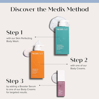 An ad for MEDIX 5.5 skincare features a Step 1 orange body wash with Vitamin E, Step 2 teal body cream with Argan Oil, and Step 3 mauve booster serum with Green Coffee extract—each clearly labeled.