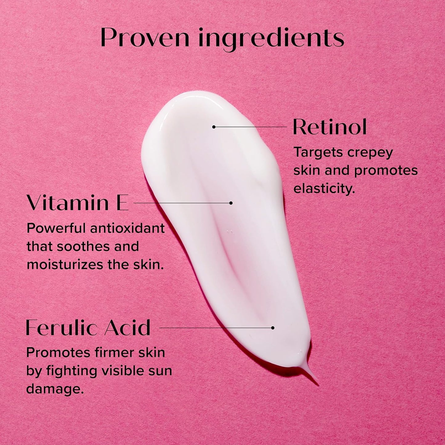 On a pink background, the text highlights MEDIX 5.5 Body Cream with Retinol and Ferulic Acid. Retinol targets crepey skin and boosts collagen; Vitamin E soothes and moisturizes; Ferulic Acid firms skin and combats sun damage, offering anti-aging benefits.