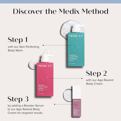 A skincare display vertically arranges three products: Step 1 pink body wash, Step 2 MEDIX 5.5 teal cream with Retinol + Ferulic Acid, and Step 3 small booster serum. The header reads Discover the Medix Method.
