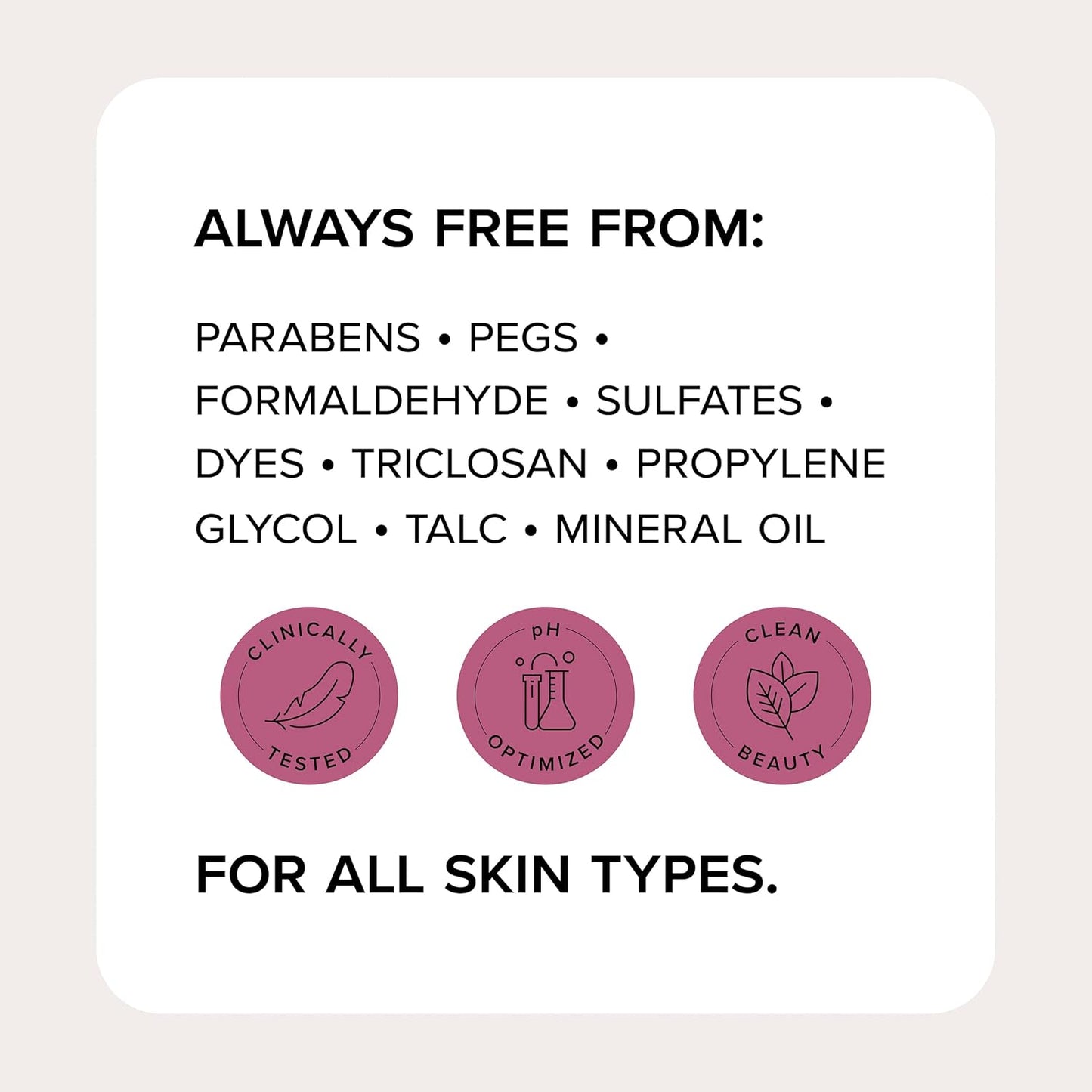 The MEDIX 5.5 Body Cream with Retinol + Ferulic Acid features a square image listing absent ingredients: parabens, PEGs, formaldehyde, sulfates, dyes, triclosan, propylene glycol, talc, mineral oil. Clinically tested and pH optimized for anti-aging benefits on all skin types while promoting clean beauty.