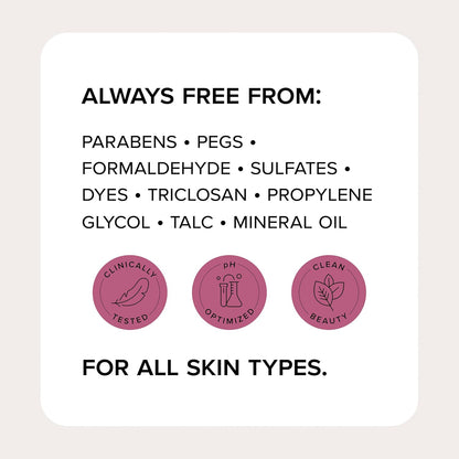 The MEDIX 5.5 Body Cream with Retinol + Ferulic Acid features a square image listing absent ingredients: parabens, PEGs, formaldehyde, sulfates, dyes, triclosan, propylene glycol, talc, mineral oil. Clinically tested and pH optimized for anti-aging benefits on all skin types while promoting clean beauty.