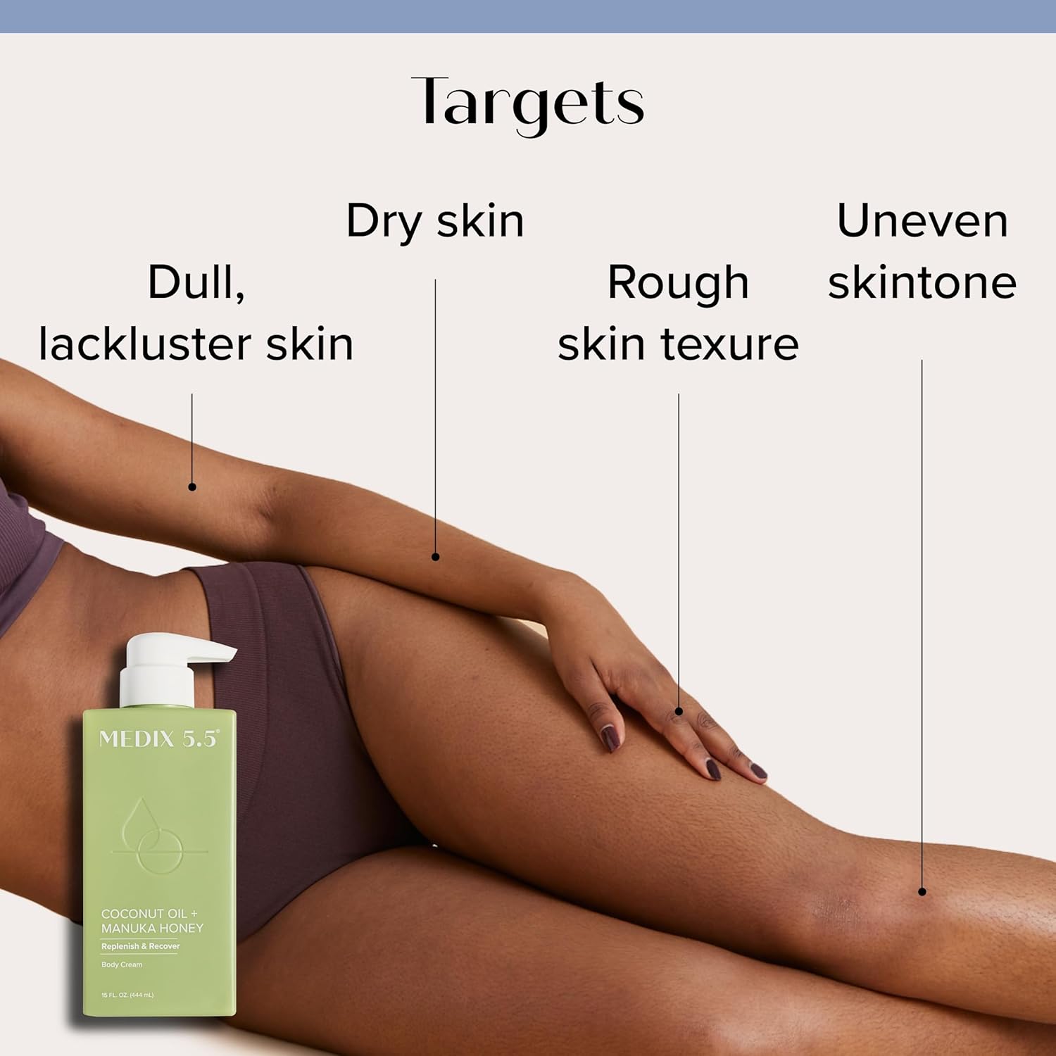 A person with smooth skin lies sideways in brown undergarments. Labels highlight their skin issues: Dull, lackluster skin, Dry skin, Rough texture, and Uneven skintone. In the foreground is a bottle of MEDIX 5.5 Body Treatment Cream with Coconut Oil + Manuka Honey.