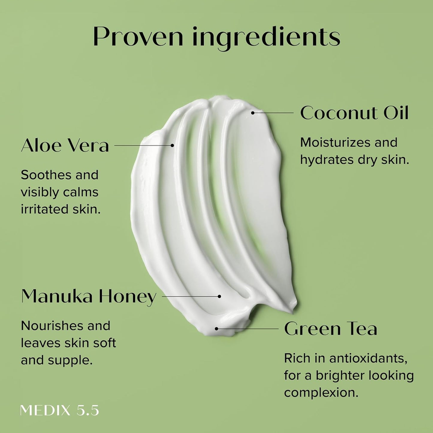A green background displays white cream swatches labeled with Aloe Vera (soothes), Manuka Honey (nourishes), and Coconut Oil (moisturizes). Text reads Proven ingredients. Perfect for MEDIX 5.5 Body Treatment Cream with Coconut Oil + Manuka Honey to brighten your complexion.