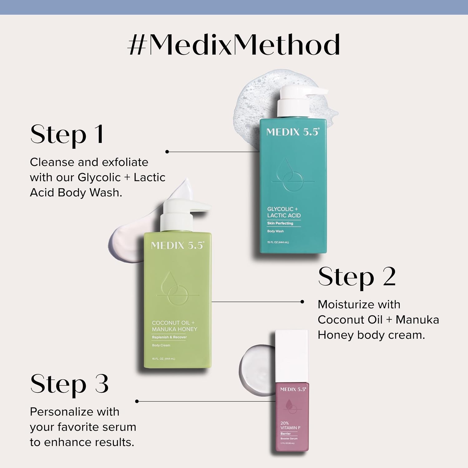 #MedixMethod: A skincare routine guide with three steps. Step 1: Cleanse using Glycolic + Lactic Acid Body Wash. Step 2: Moisturize with MEDIX 5.5 Body Treatment Cream featuring Coconut Oil + Manuka Honey. Step 3: Personalize using your favorite serum.