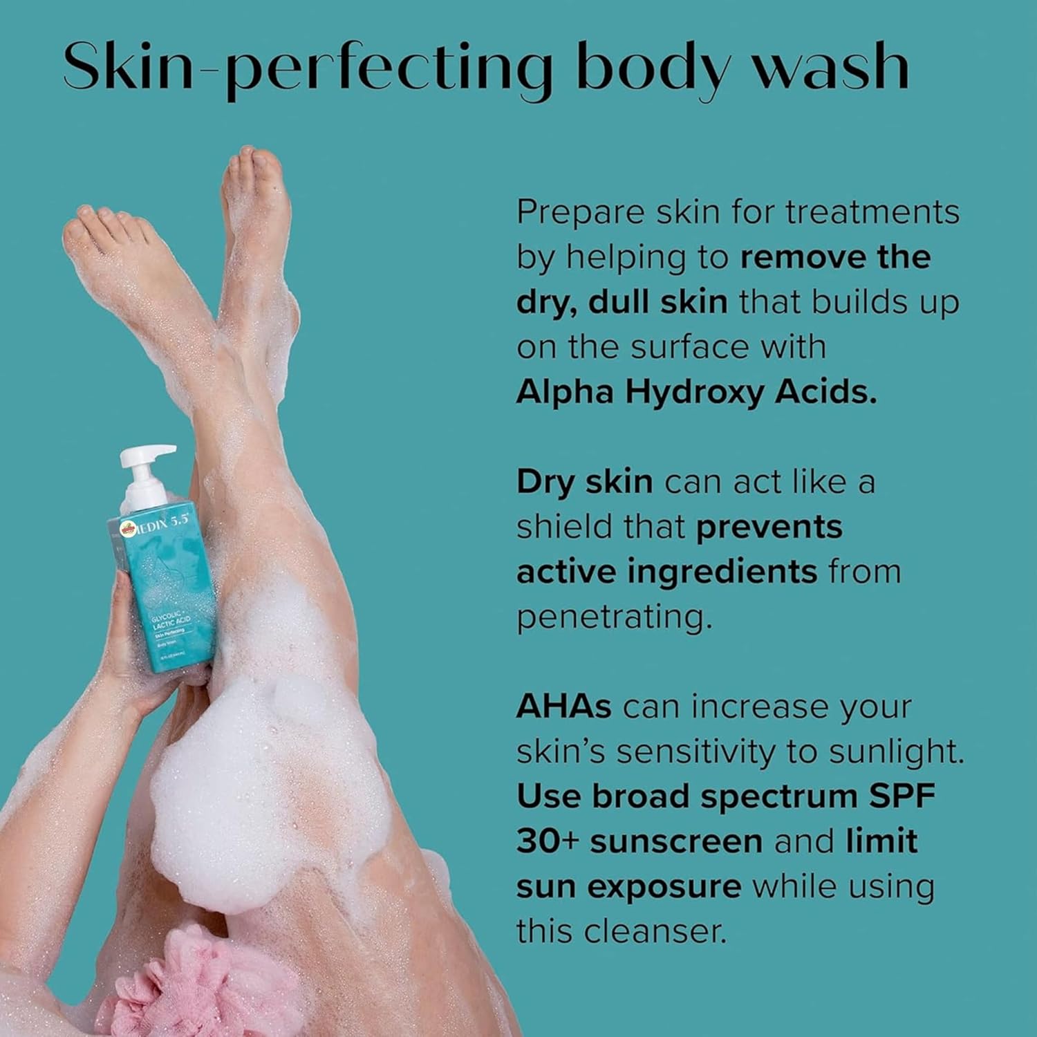 Against a teal backdrop, soapy legs hold a bottle of Medix 5.5 Skin Perfecting Body Wash, Glycolic + Lactic Acid 444ml. Text emphasizes benefits like removing dry skin and the importance of sunscreen use due to its Glycolic and Alpha Hydroxy Acids.