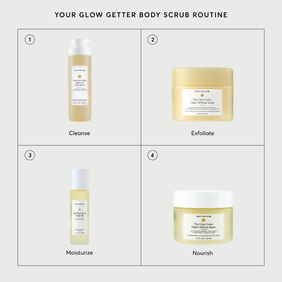 A four-step body scrub routine infographic showing skincare products: Cleanse, Exfoliate, Moisturize, and Nourish. The products include a clear bottle of Aesop Body Cleanser, a pale yellow jar of Aesop Exfoliating Clay Mask, a clear bottle of Aesop Body Moisturizer, and a pale yellow jar of Aesop Nourishing Body Butter, all on a light gray background with the heading 'YOUR GLOW GETTER BODY SCRUB ROUTINE'.